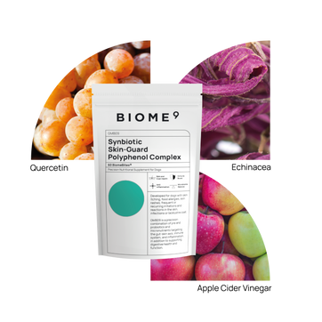 Synbiotic Skin-Guard Polyphenol Complex