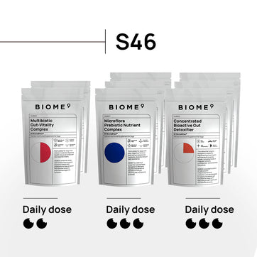 Tailored Supplements #S46