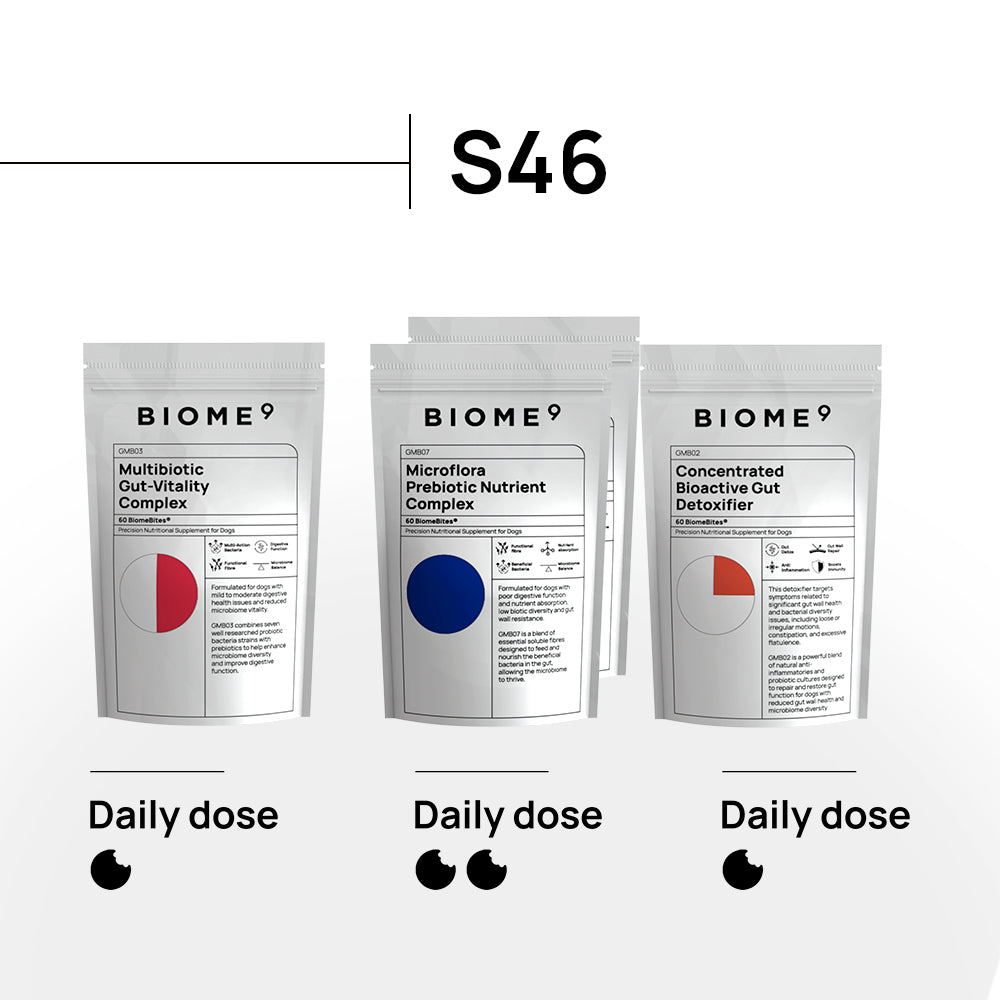 Tailored Supplements #S46