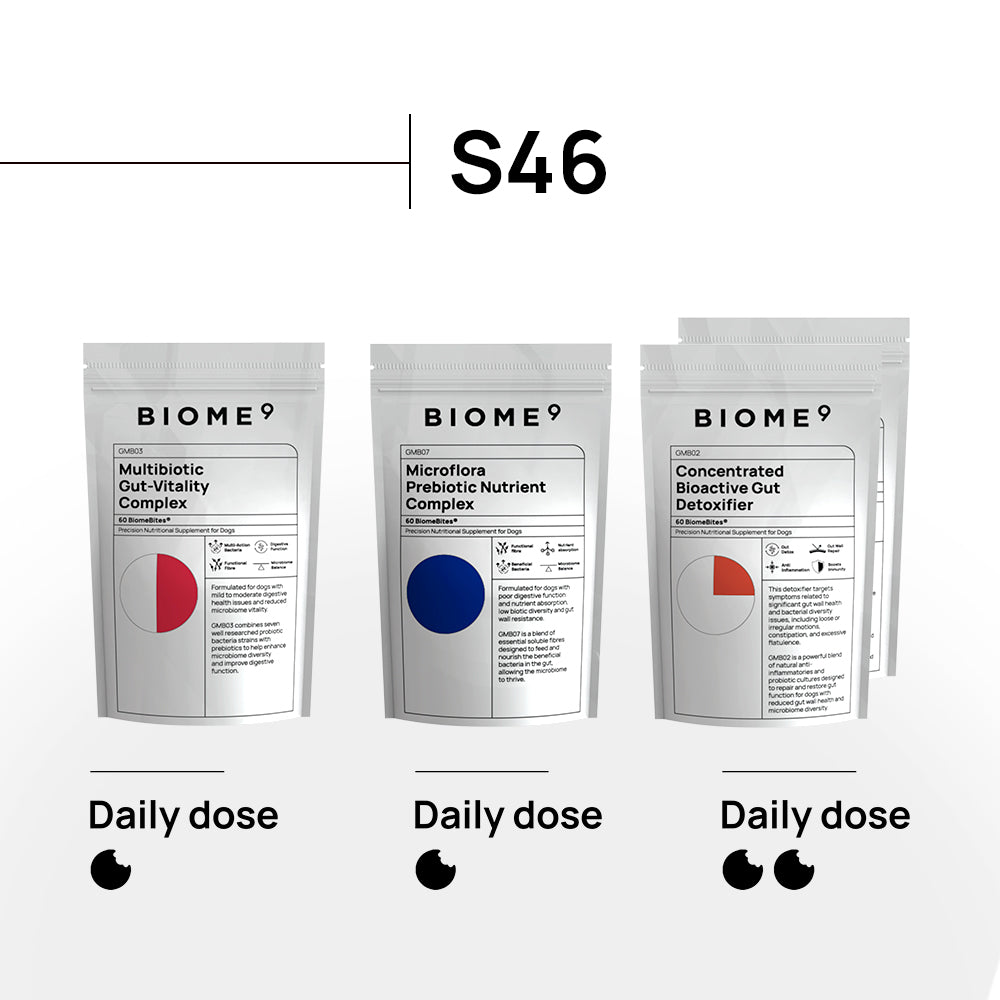 Tailored Supplements #S46