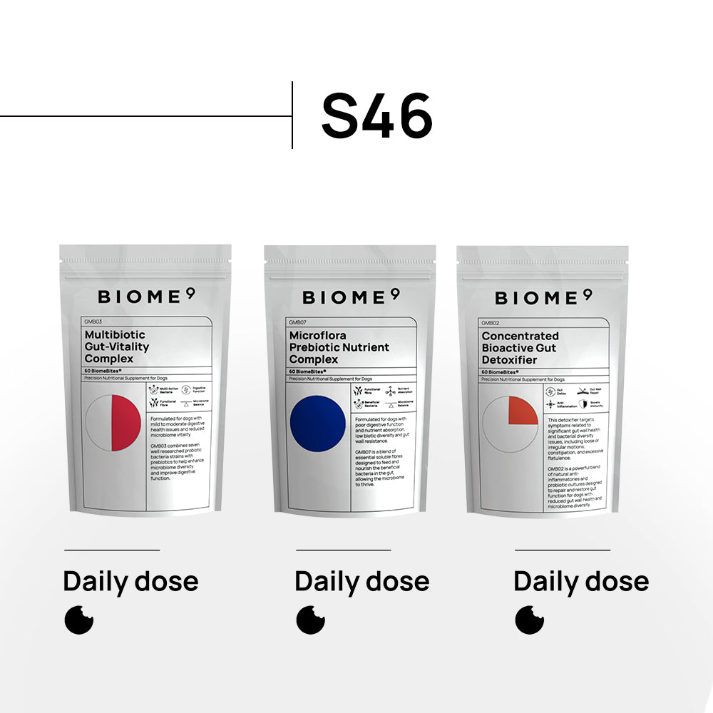 Tailored Supplements #S46