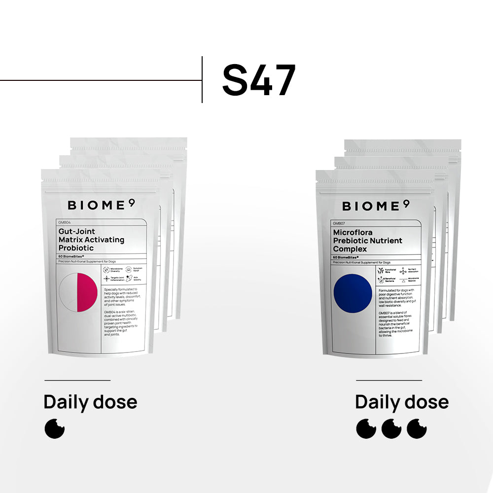 Tailored Supplements #S47