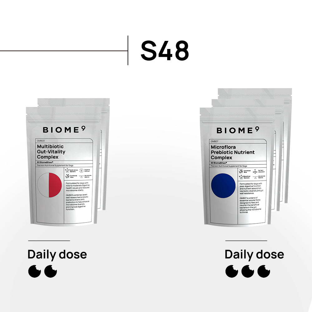 Tailored Supplements #S48
