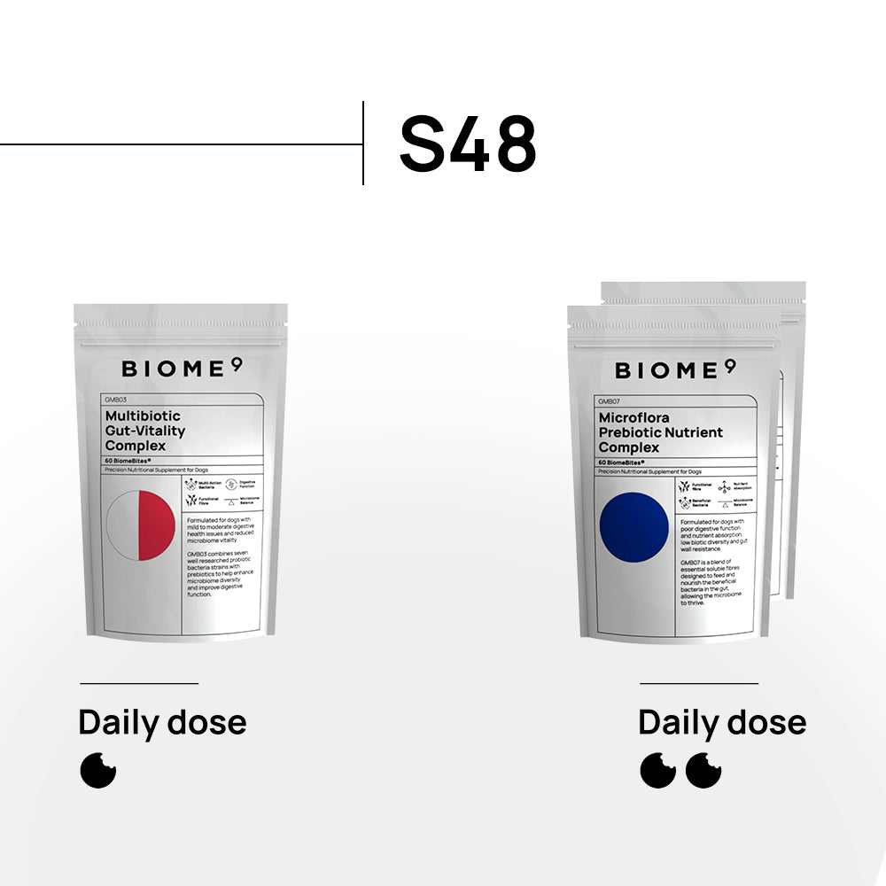 Tailored Supplements #S48