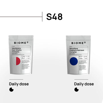Tailored Supplements #S48