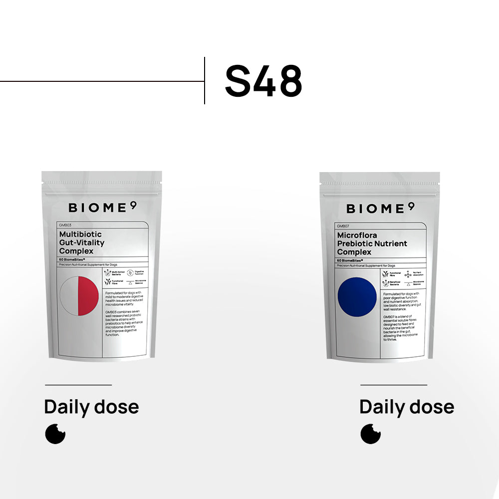 Tailored Supplements #S48