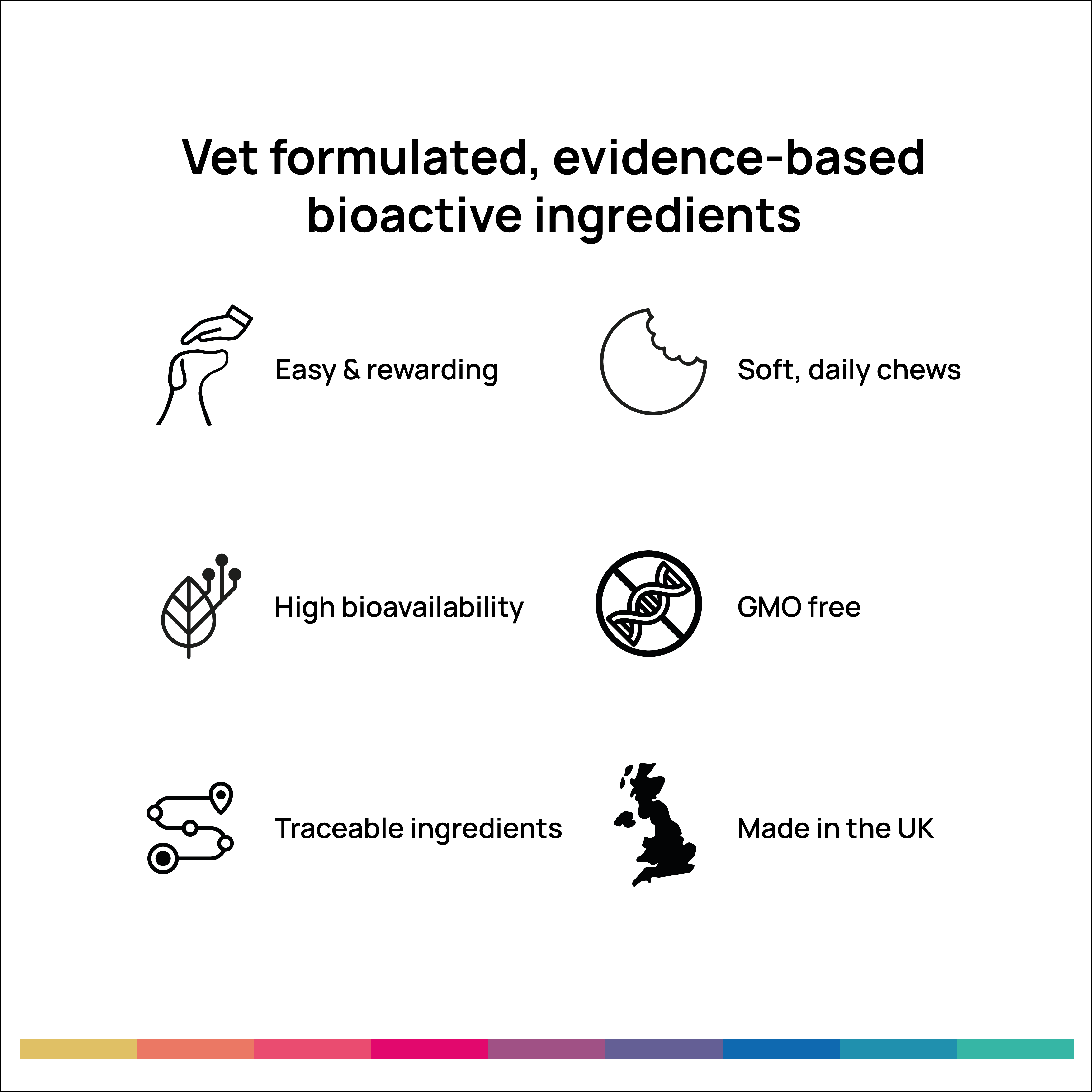 Stabilising Pathogen-Control Complex