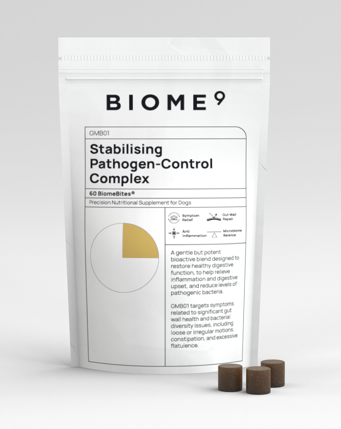 Stabilising Pathogen-Control Complex