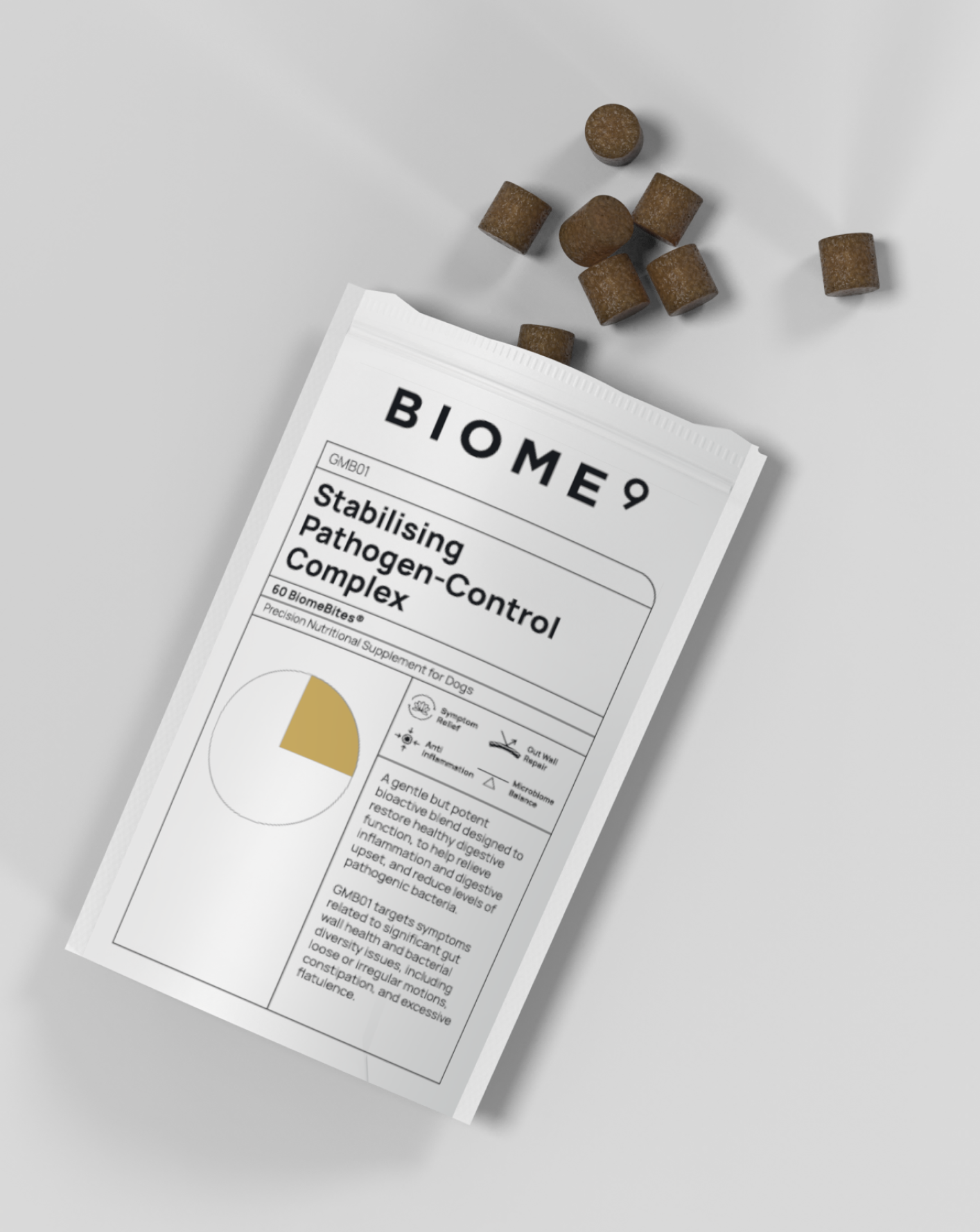 Stabilising Pathogen-Control Complex