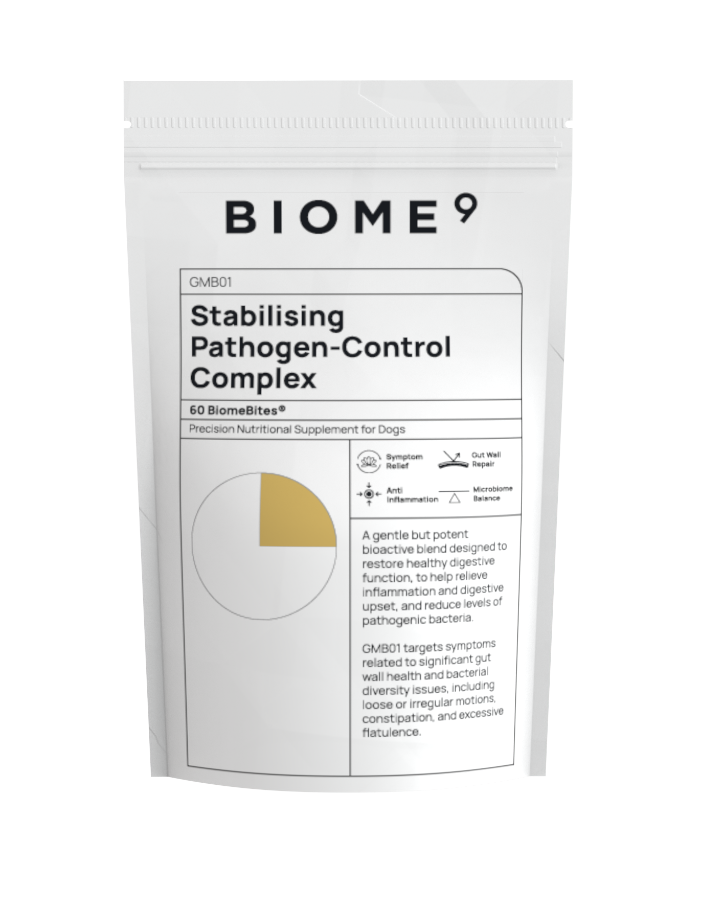 Stabilising Pathogen-Control Complex