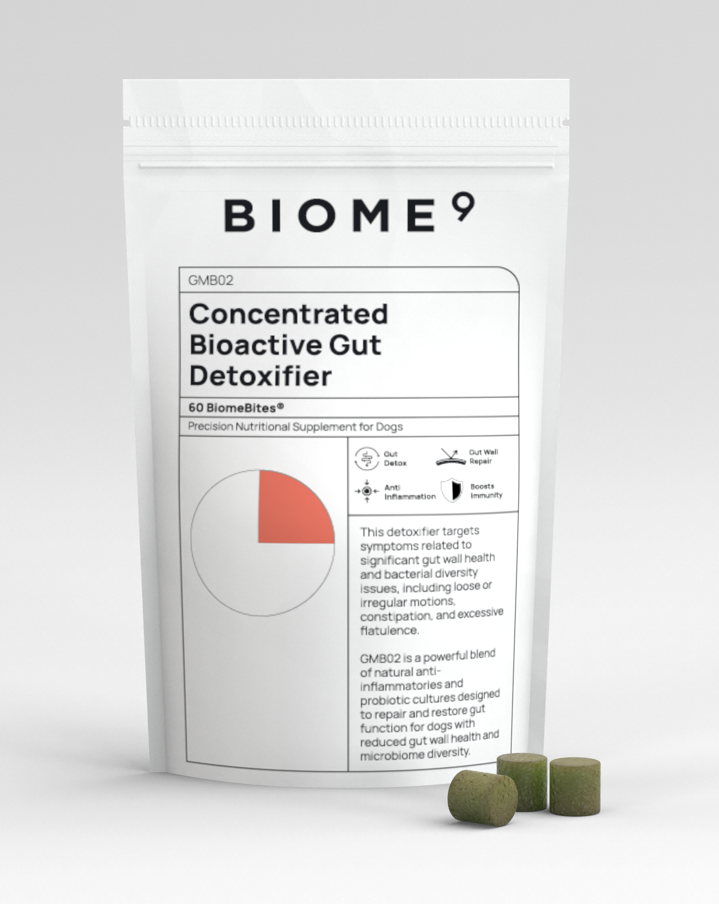 Concentrated Bioactive Gut Detoxifier