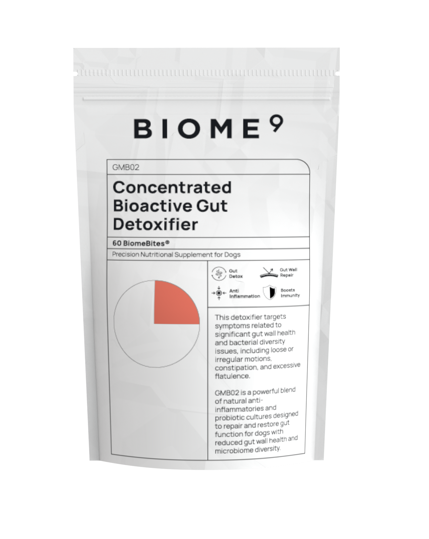 Concentrated Bioactive Gut Detoxifier