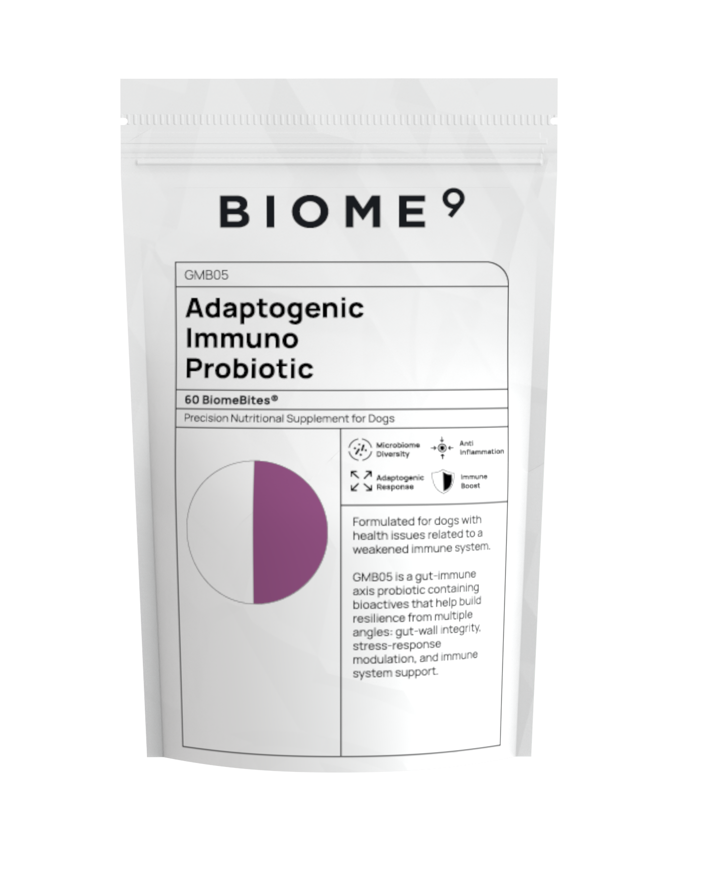 Adaptogenic Immuno Probiotic