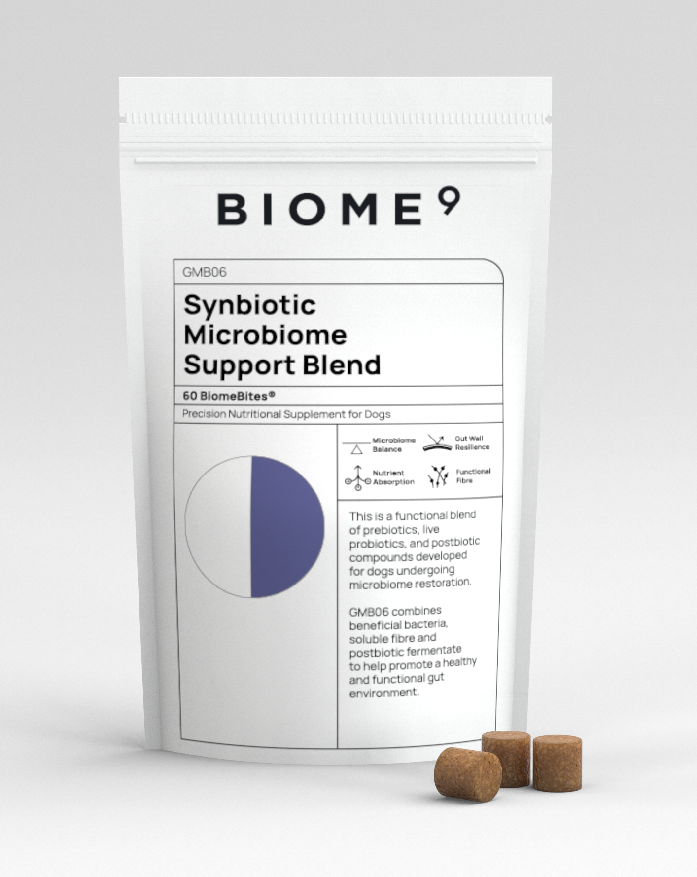 Synbiotic Microbiome Support Blend