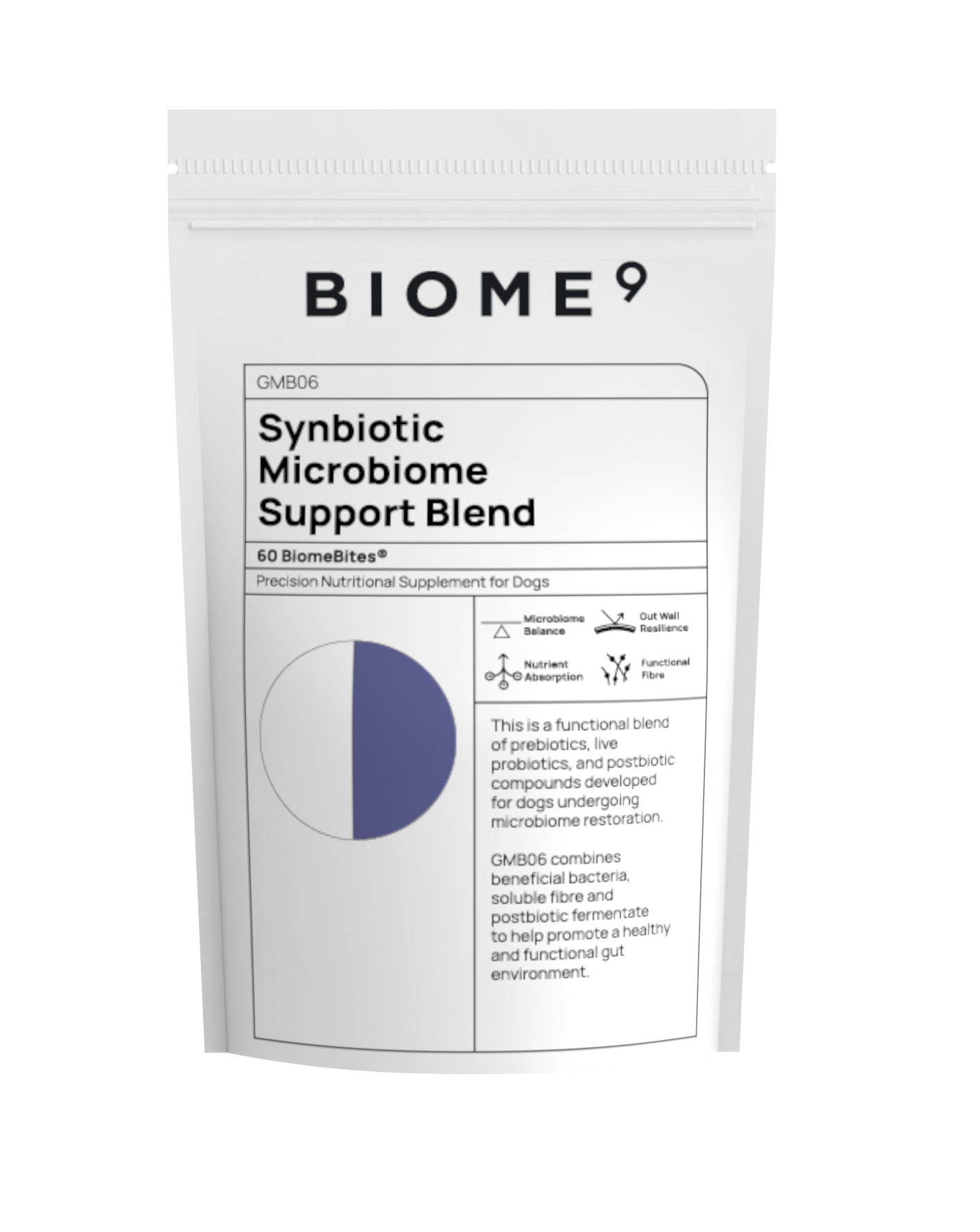 Synbiotic Microbiome Support Blend