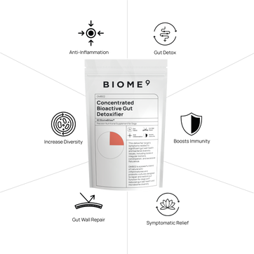 Concentrated Bioactive Gut Detoxifier