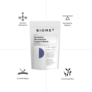 Synbiotic Microbiome Support Blend