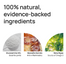The Joint-Care 'Dual-Active' Probiotic